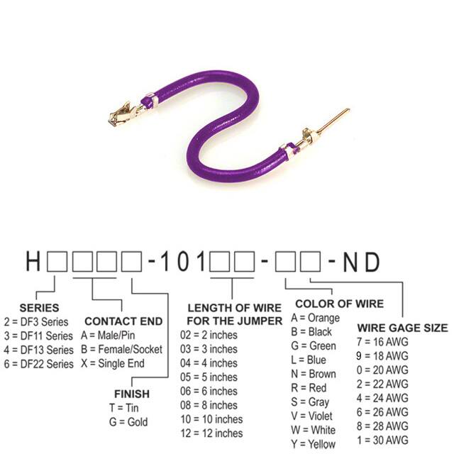 H3ABT-10102-V4Hirose Electric Co Ltd