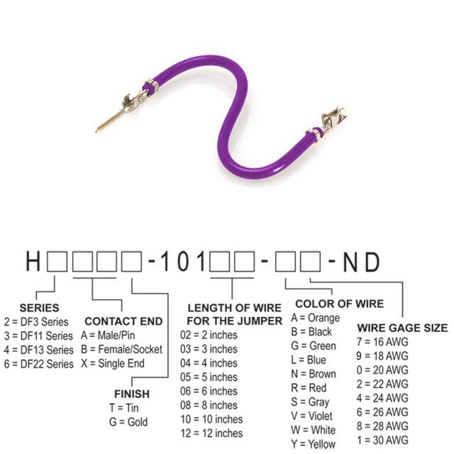 H3ABT-10102-V6Hirose Electric Co Ltd
