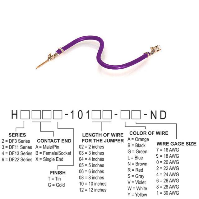 H3ABT-10112-V8Hirose Electric Co Ltd