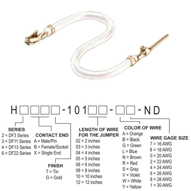 H3ABT-10106-W4Hirose Electric Co Ltd