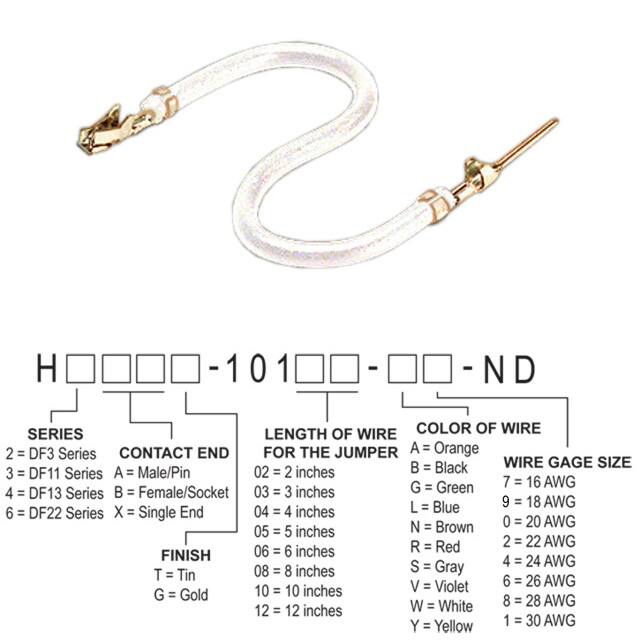 H3ABT-10102-W6Hirose Electric Co Ltd