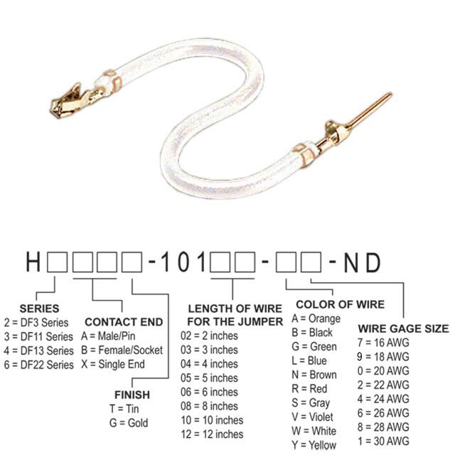H3ABT-10104-W8Hirose Electric Co Ltd