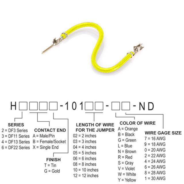 H3ABT-10106-Y6Hirose Electric Co Ltd