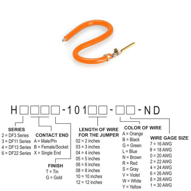 H3AXG-10102-A6Hirose Electric Co Ltd