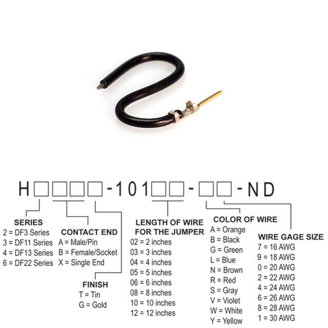 H3AXG-10105-B4Hirose Electric Co Ltd