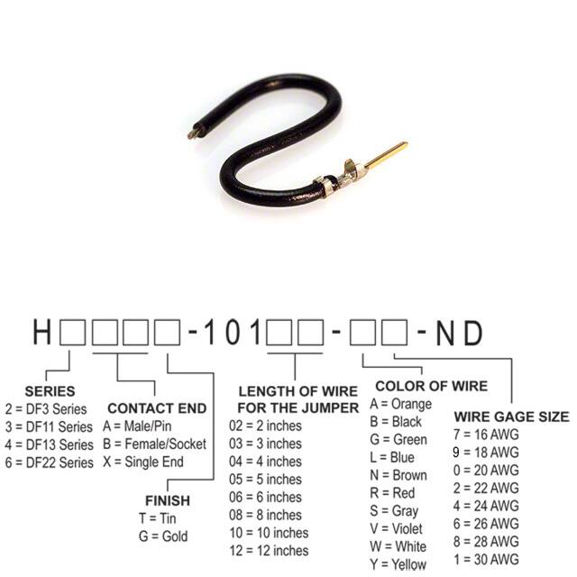 H3AXG-10106-B6Hirose Electric Co Ltd