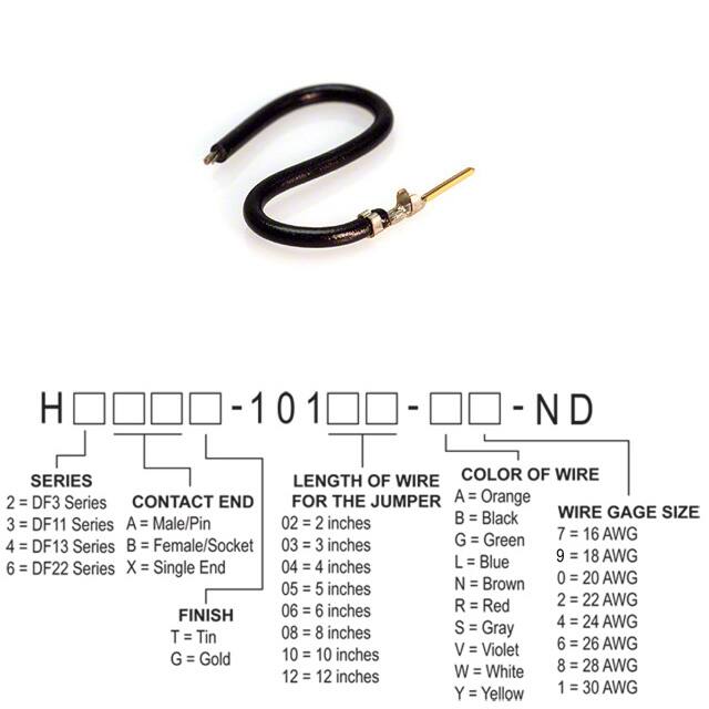 H3AXG-10105-B8Hirose Electric Co Ltd