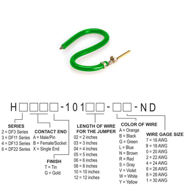 H3AXG-10102-G4Hirose Electric Co Ltd