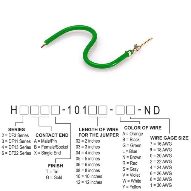 H3AXT-10108-G6Hirose Electric Co Ltd