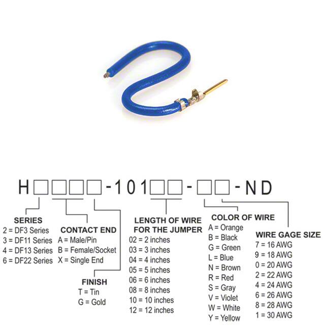H3AXG-10108-L6Hirose Electric Co Ltd