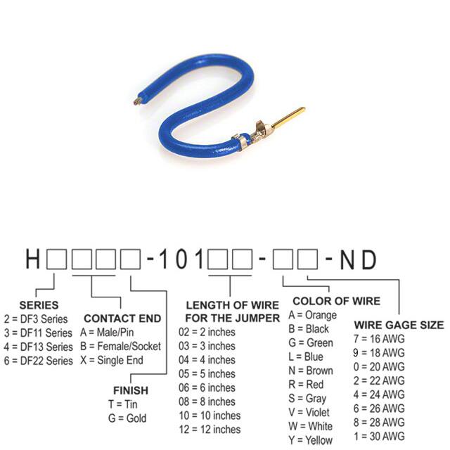 H3AXG-10110-L8Hirose Electric Co Ltd