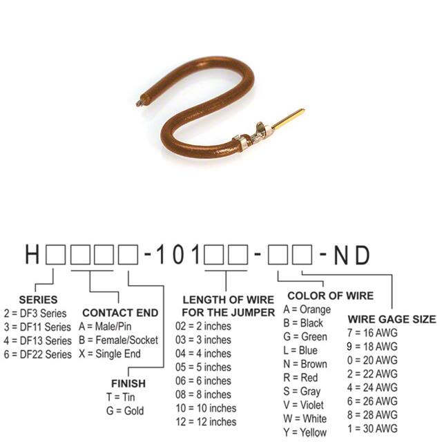 H3AXG-10106-N6Hirose Electric Co Ltd