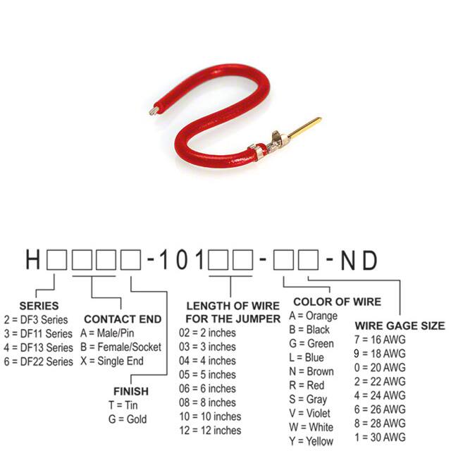 H3AXG-10105-R4Hirose Electric Co Ltd