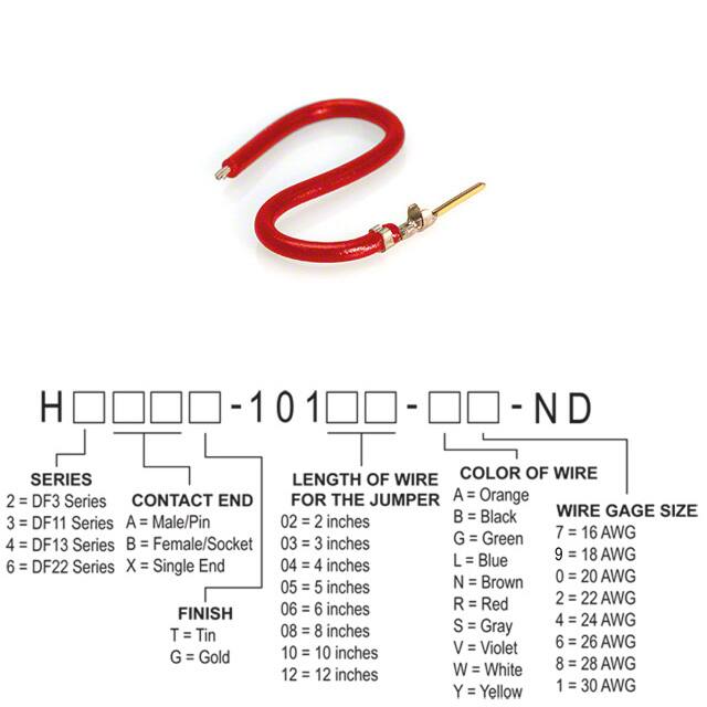 H3AXG-10102-R6Hirose Electric Co Ltd
