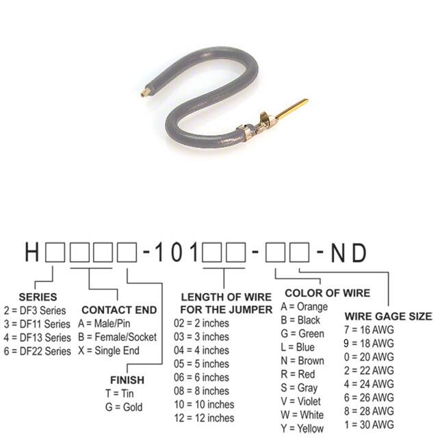 Hirose Electric Co Ltd H3AXG-10112-S4