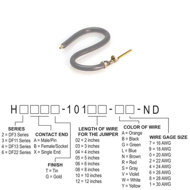 H3AXG-10102-S6Hirose Electric Co Ltd