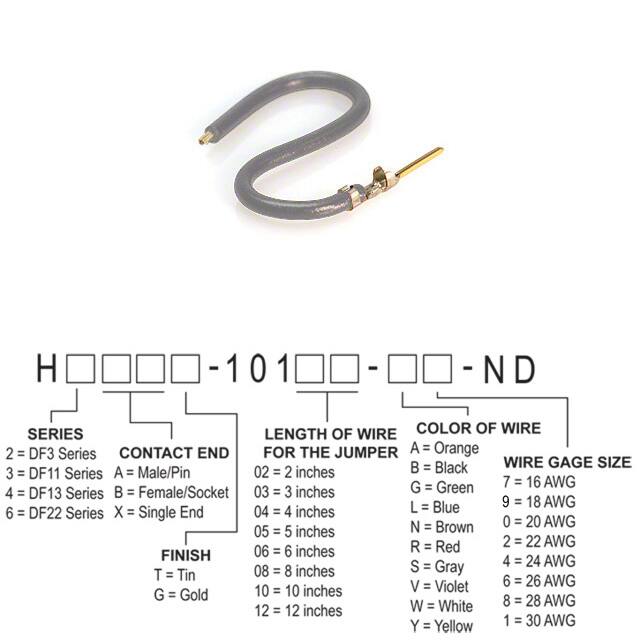 H3AXG-10102-S8Hirose Electric Co Ltd