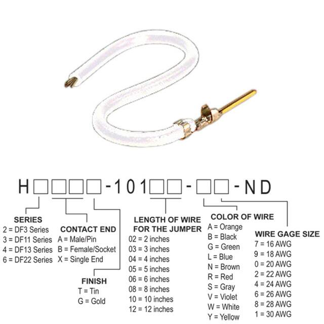 H3AXG-10104-W6Hirose Electric Co Ltd