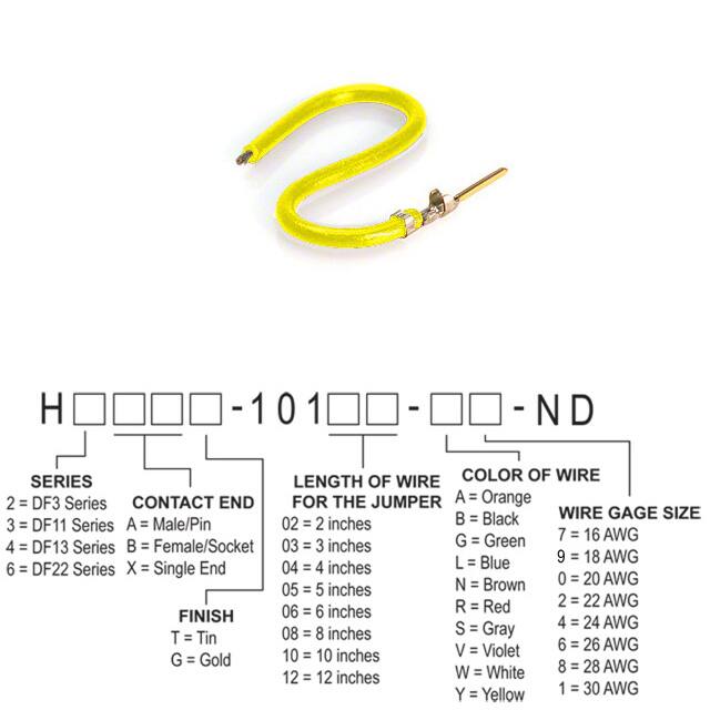 H3AXG-10106-Y4Hirose Electric Co Ltd