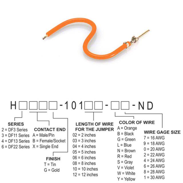 H3AXT-10103-A6Hirose Electric Co Ltd