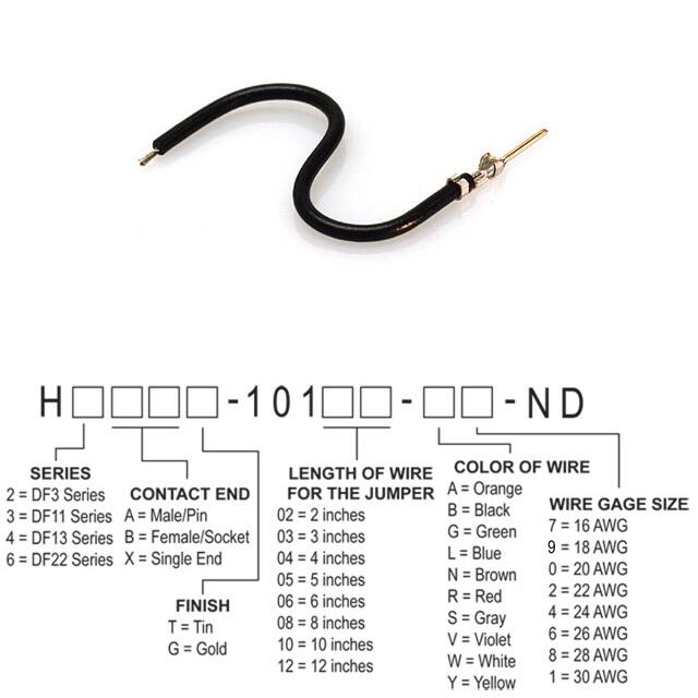 H3AXT-10110-B6Hirose Electric Co Ltd
