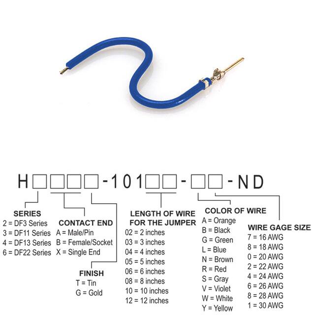 H3AXT-10102-L6Hirose Electric Co Ltd