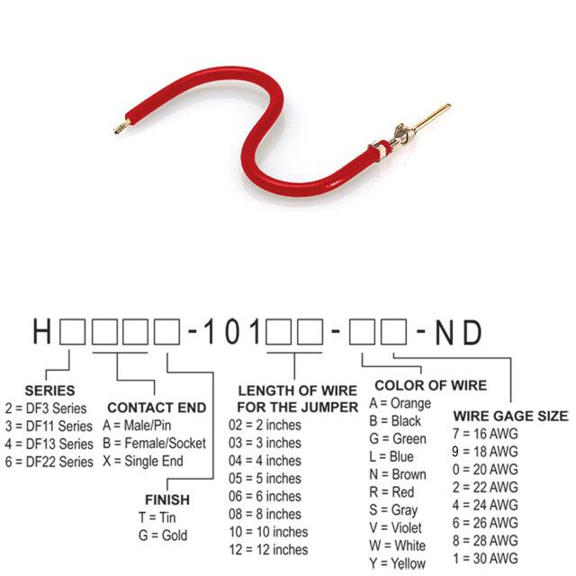 H3AXT-10108-R6Hirose Electric Co Ltd
