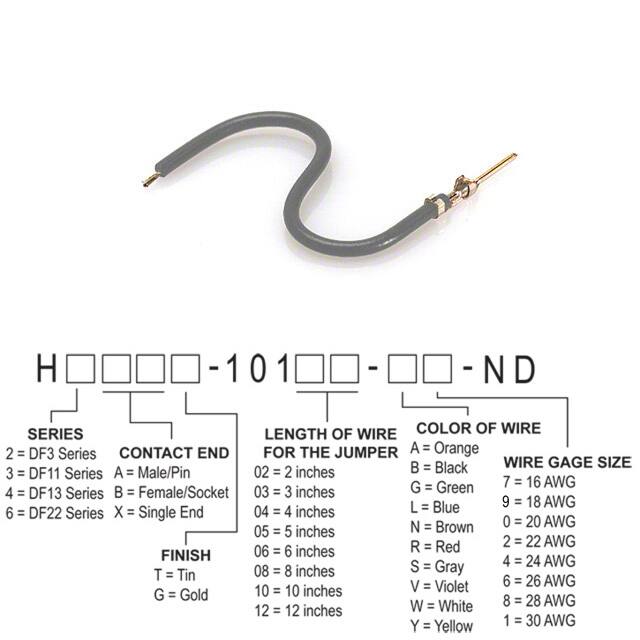 Hirose Electric Co Ltd H3AXT-10102-S6