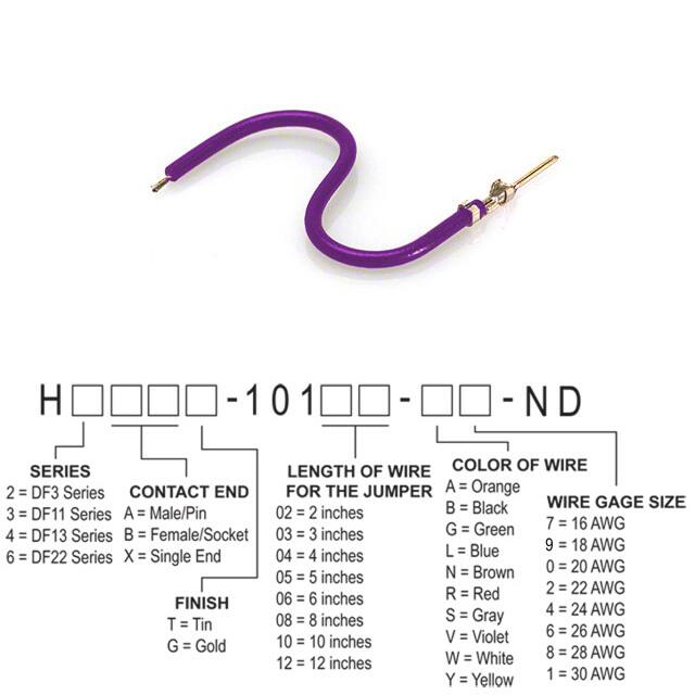H3AXT-10108-V6Hirose Electric Co Ltd