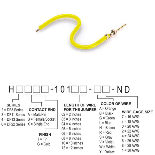 H3AXT-10105-Y6Hirose Electric Co Ltd