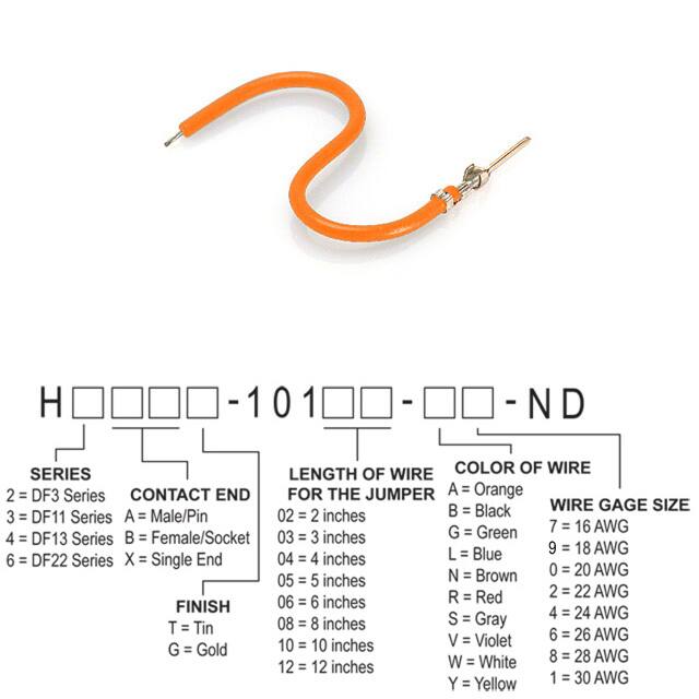 H3AXT-10108-A8Hirose Electric Co Ltd