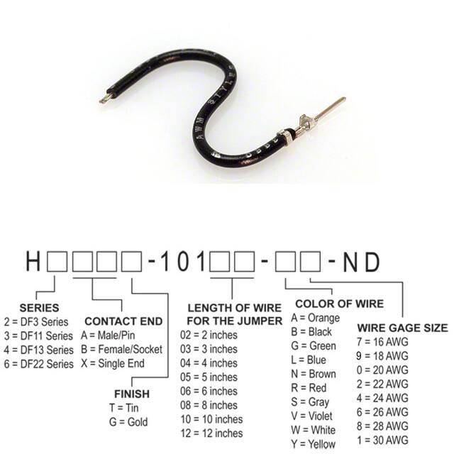 H3AXT-10108-B4Hirose Electric Co Ltd