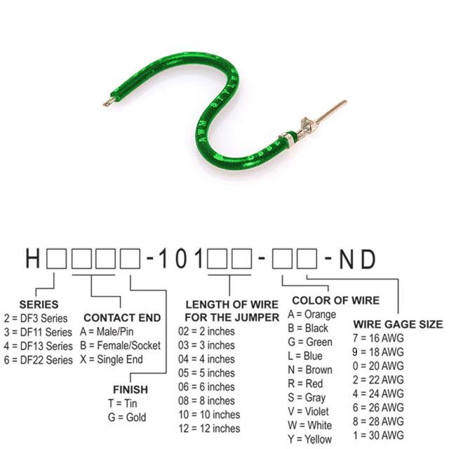 H3AXT-10108-G4Hirose Electric Co Ltd
