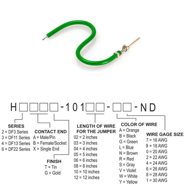 H3AXT-10104-G8Hirose Electric Co Ltd