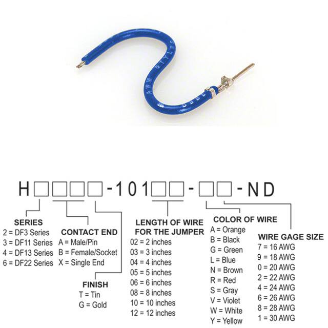 H3AXT-10108-L4Hirose Electric Co Ltd