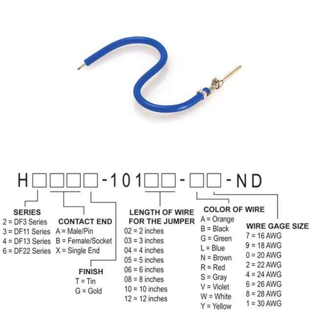 H3AXT-10104-L8Hirose Electric Co Ltd