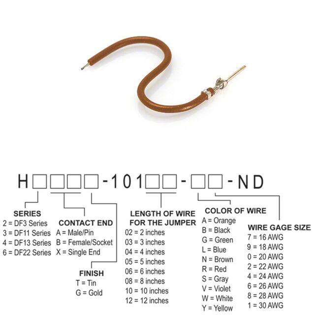H3AXT-10105-N8Hirose Electric Co Ltd