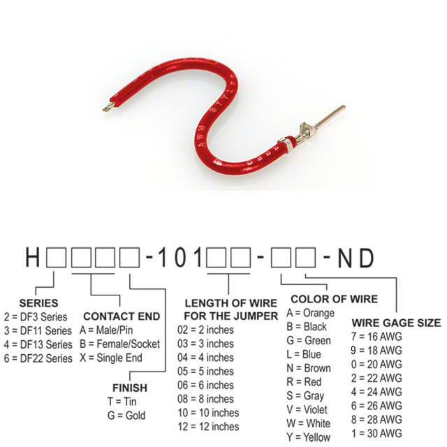 H3AXT-10106-R4Hirose Electric Co Ltd