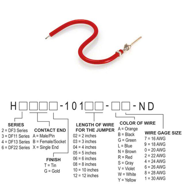H3AXT-10110-R8Hirose Electric Co Ltd