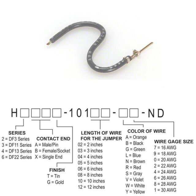 H3AXT-10110-S4Hirose Electric Co Ltd