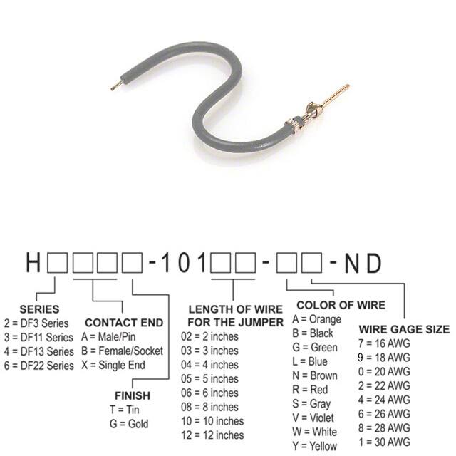 H3AXT-10106-S8Hirose Electric Co Ltd