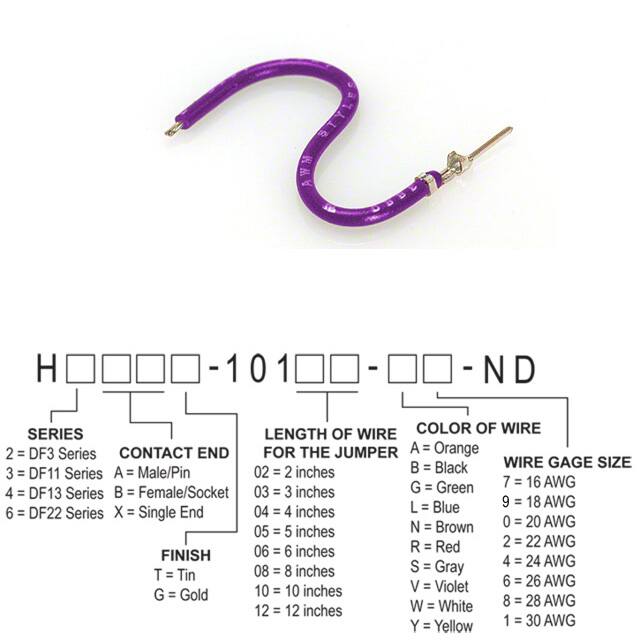 H3AXT-10102-V4Hirose Electric Co Ltd