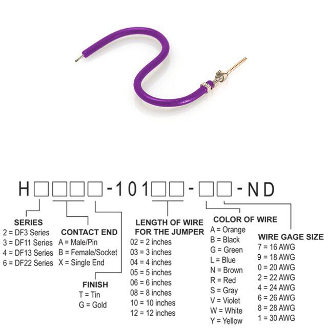 H3AXT-10104-V8Hirose Electric Co Ltd