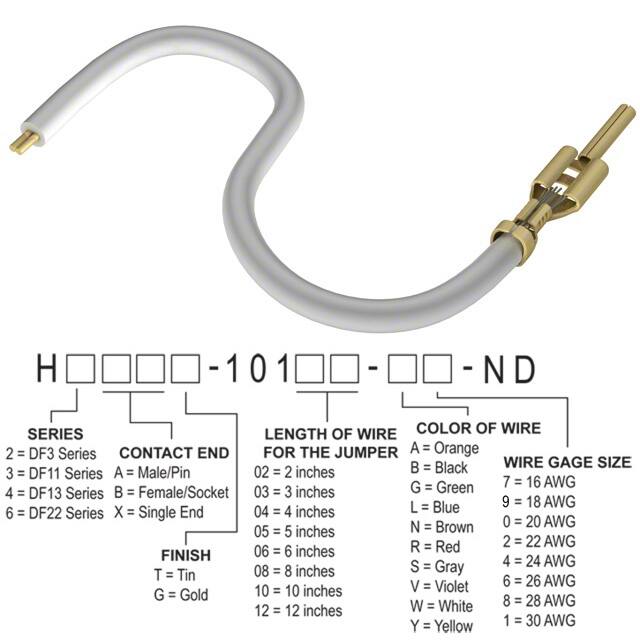 H3AXT-10102-W4Hirose Electric Co Ltd
