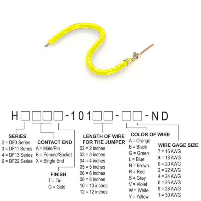 H3AXT-10102-Y4Hirose Electric Co Ltd