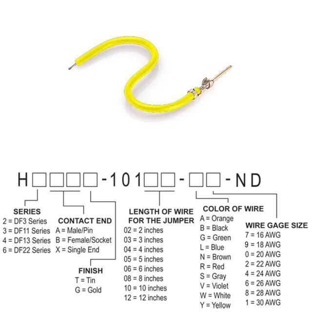 H3AXT-10108-Y8Hirose Electric Co Ltd