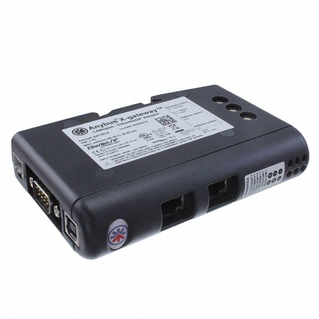 AB7306-BHMS Networks
