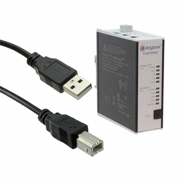 AB7634-FHMS Networks