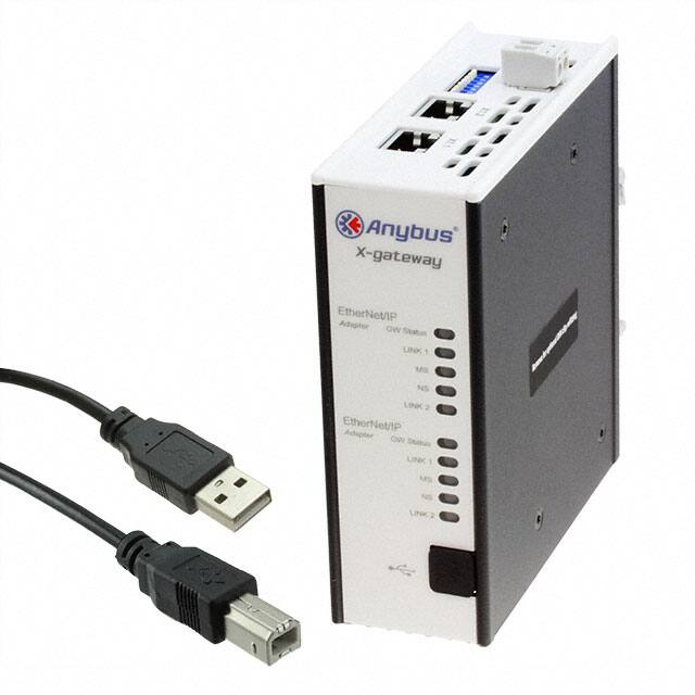 AB7831-FHMS Networks