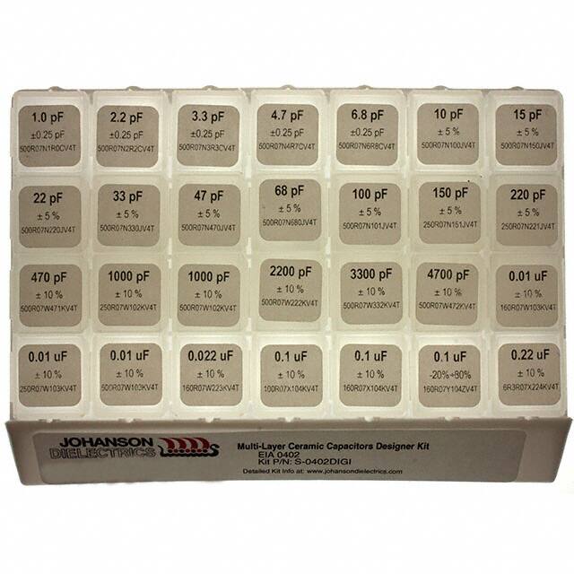 S-0402DIGIJohanson Dielectrics Inc.